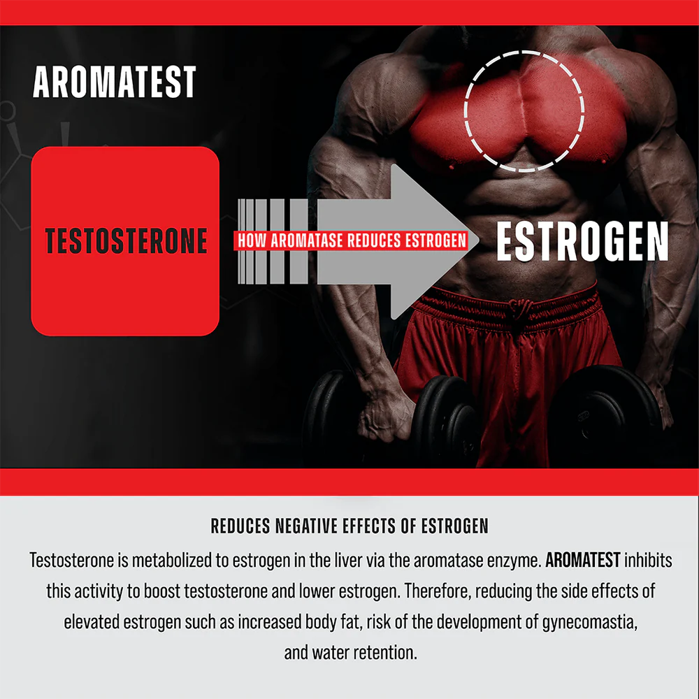 MuscleMeds Aromatest (30 Liquid Caps)