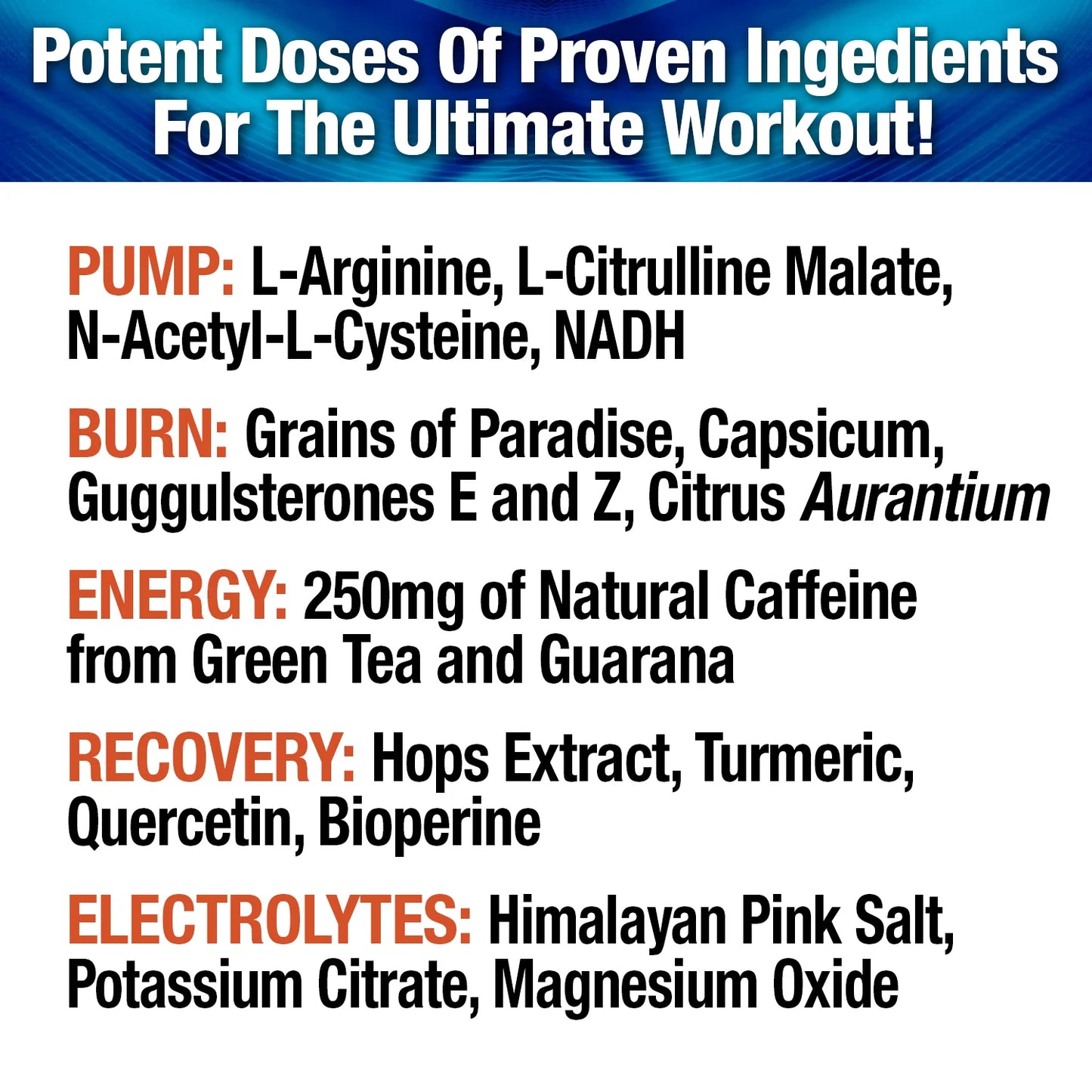 MHP Anadrox Pump & Burn 2-In-1 Pre Workout