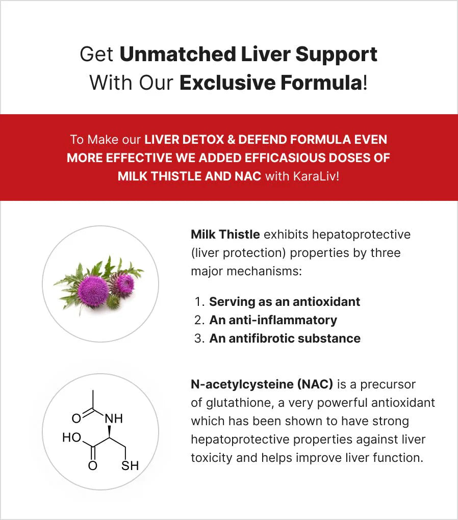 MuscleMeds Liver Detox And Defend (120 Caps)
