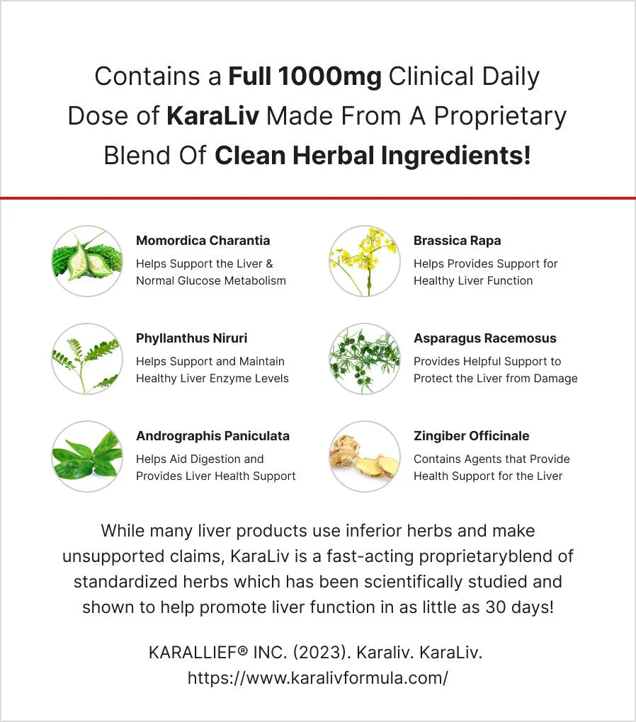 MuscleMeds Liver Detox And Defend (120 Caps)