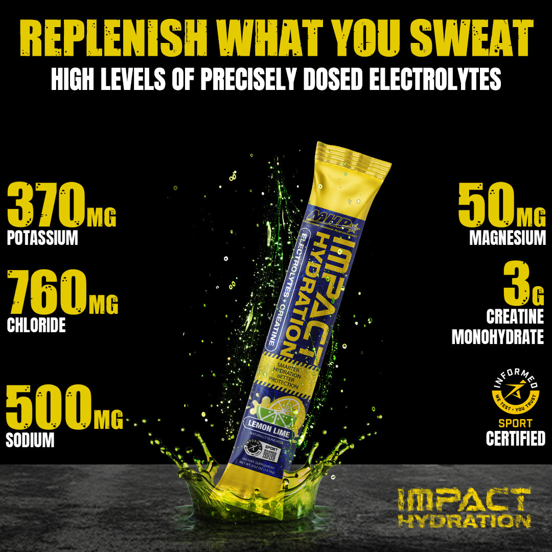 MHP Impact Hydration Electrolyte Powder Mix