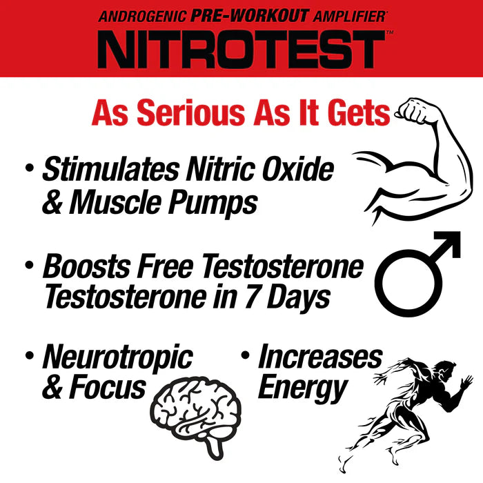 MuscleMeds Nitrotest Test Boosting Pre Workout