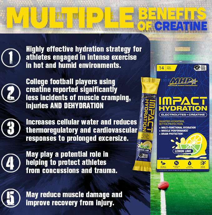 MHP Impact Hydration Electrolyte Mix Stick Pack