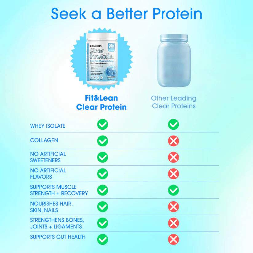 Fit&Lean Clear Protein