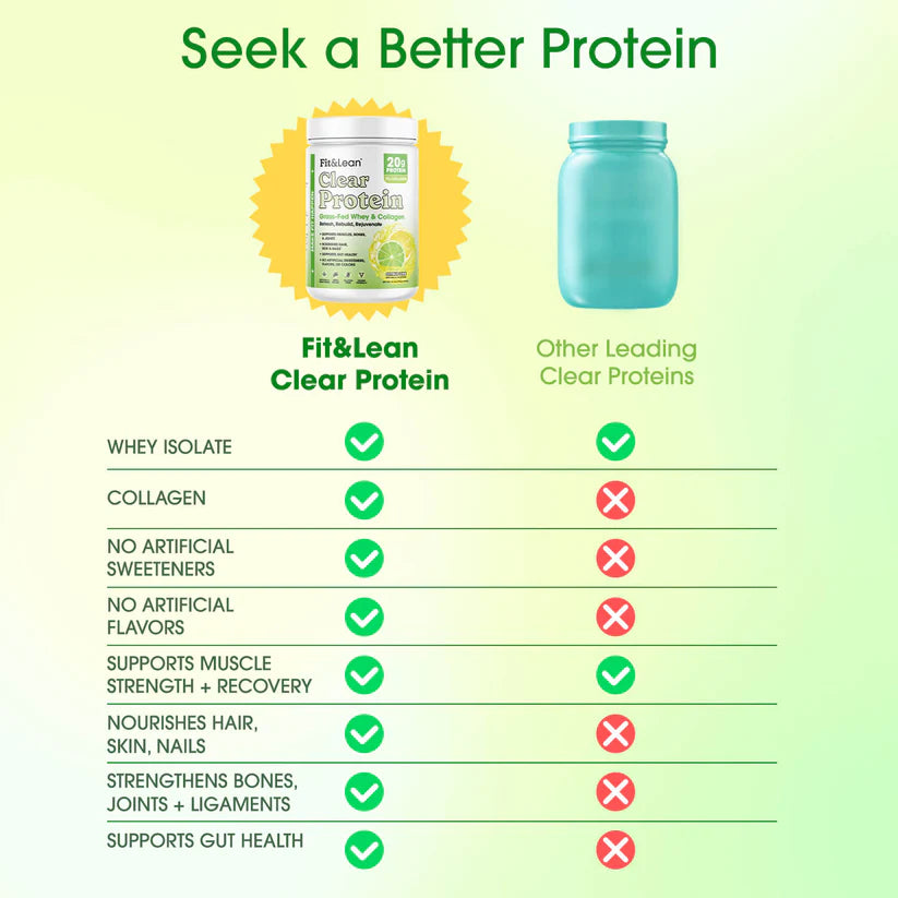 Fit&Lean Clear Protein