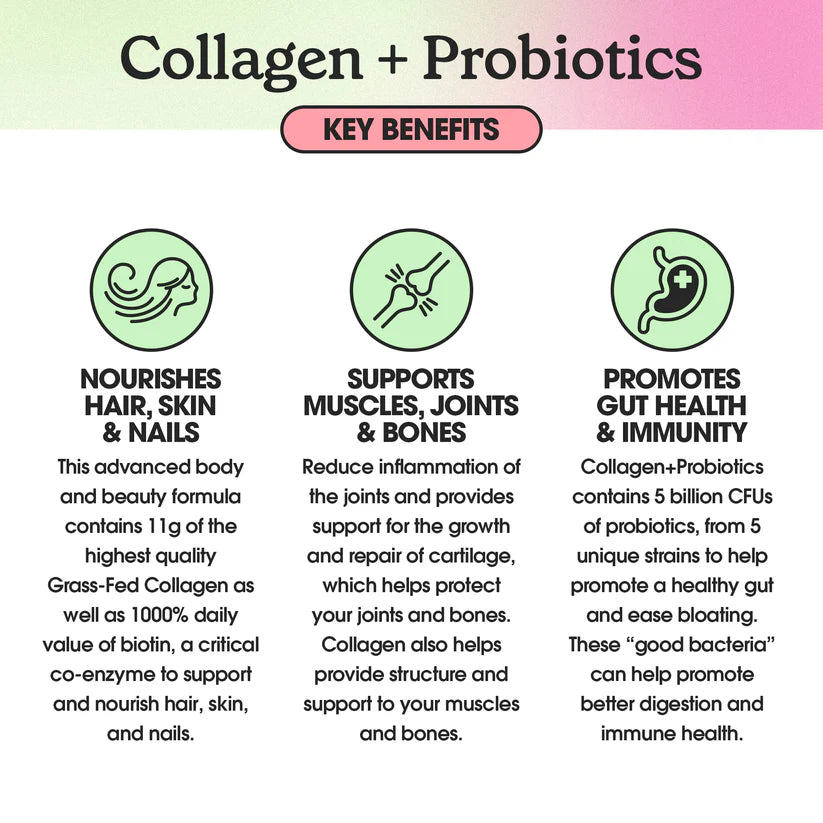 Fit&Lean Collagen Probiotics