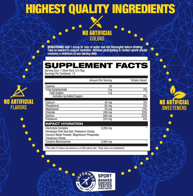 MHP Impact Hydration Electrolyte Mix Stick Pack