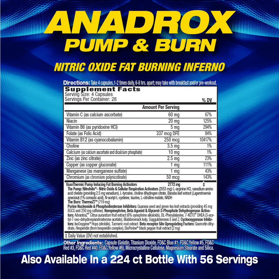 MHP Anadrox Pump & Burn